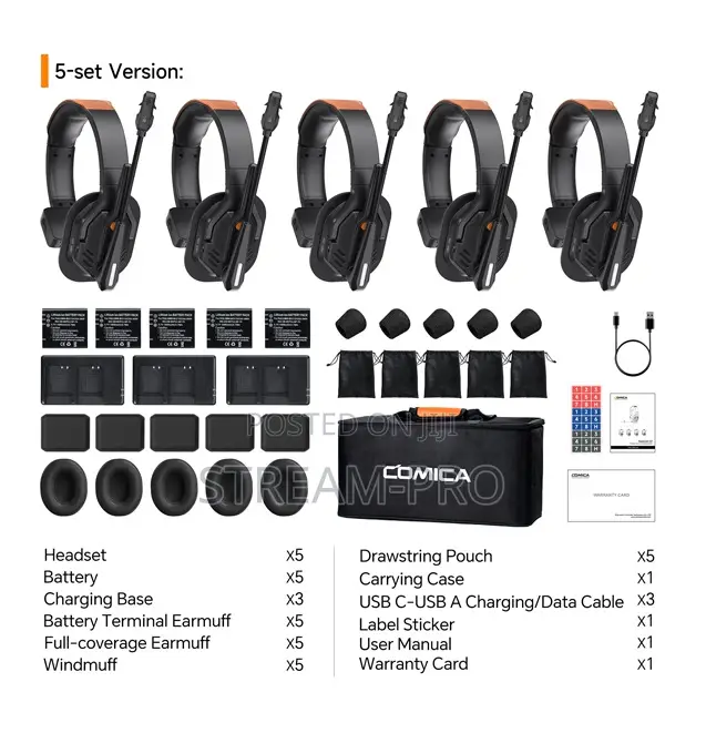 Comica Seekcom S1 Wireless Intercom Headset System (5 Headsets)