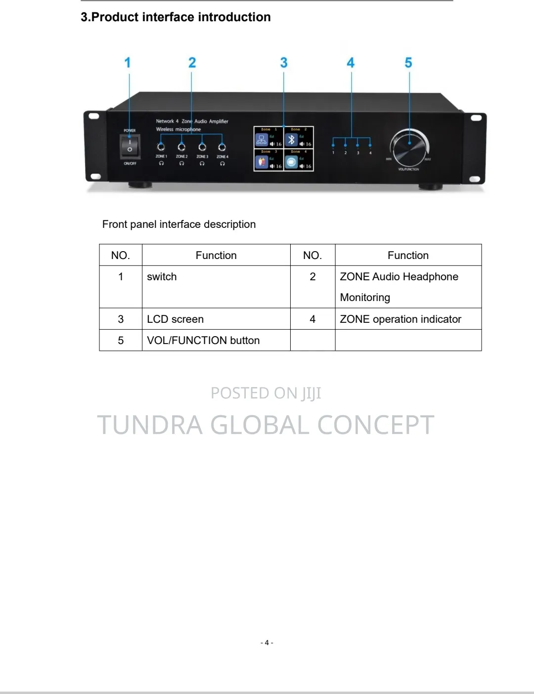 Tundra 4zone Network Audio Amplifier