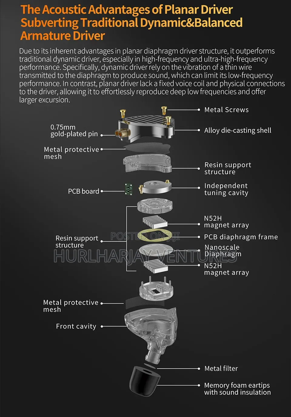 Kz Pr3 Planar in-Ear Monitor