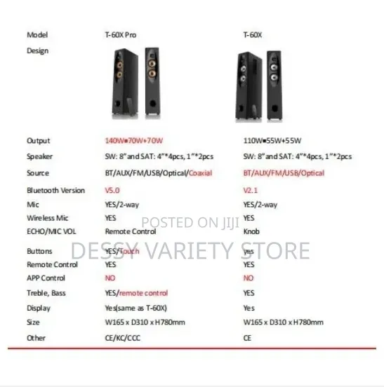 F&D T-60x Pro Tower Bluetooth Speaker