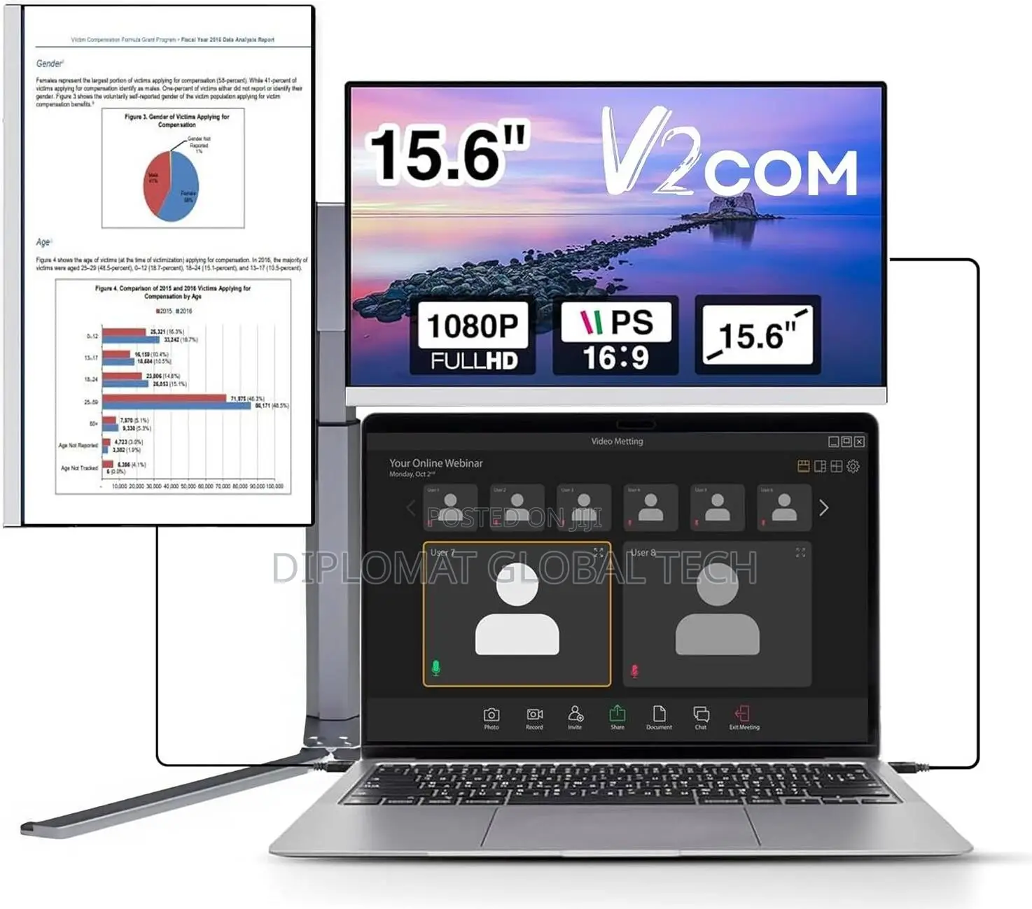 V2com Z2 Portable Triple Monitor 15.6" Inch Ips FHD Display