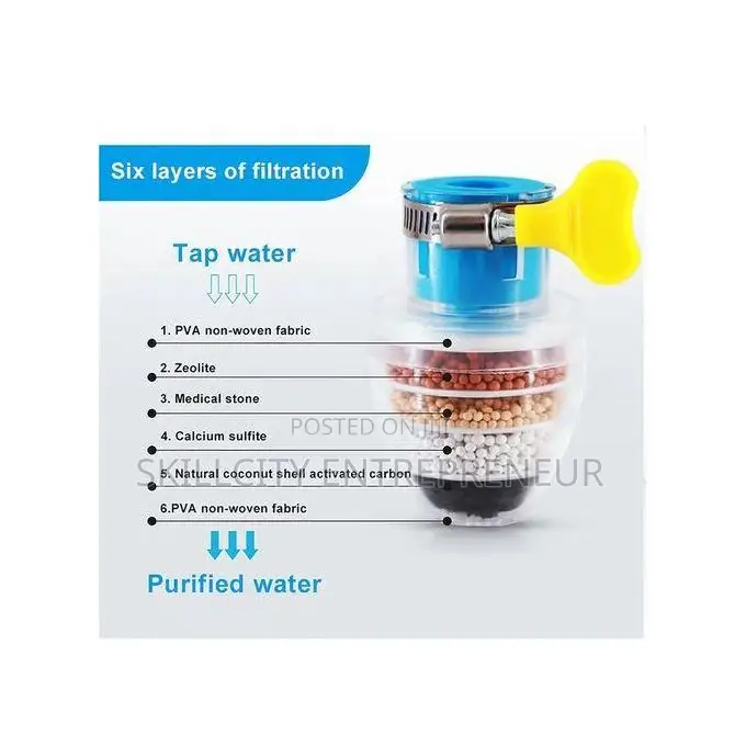 Water Filter