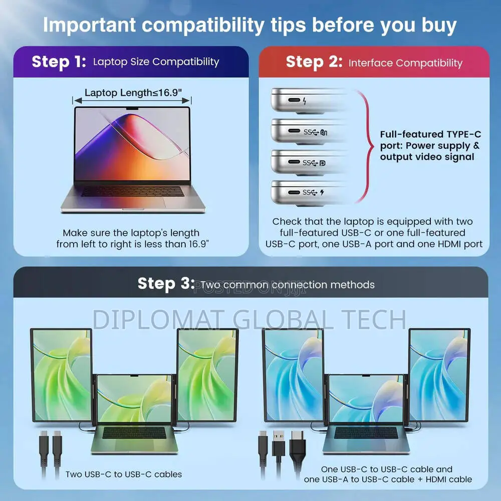 V2com S7 Pro 16" 2. QHD Ips Triple Screen Monitor Dual Speakers