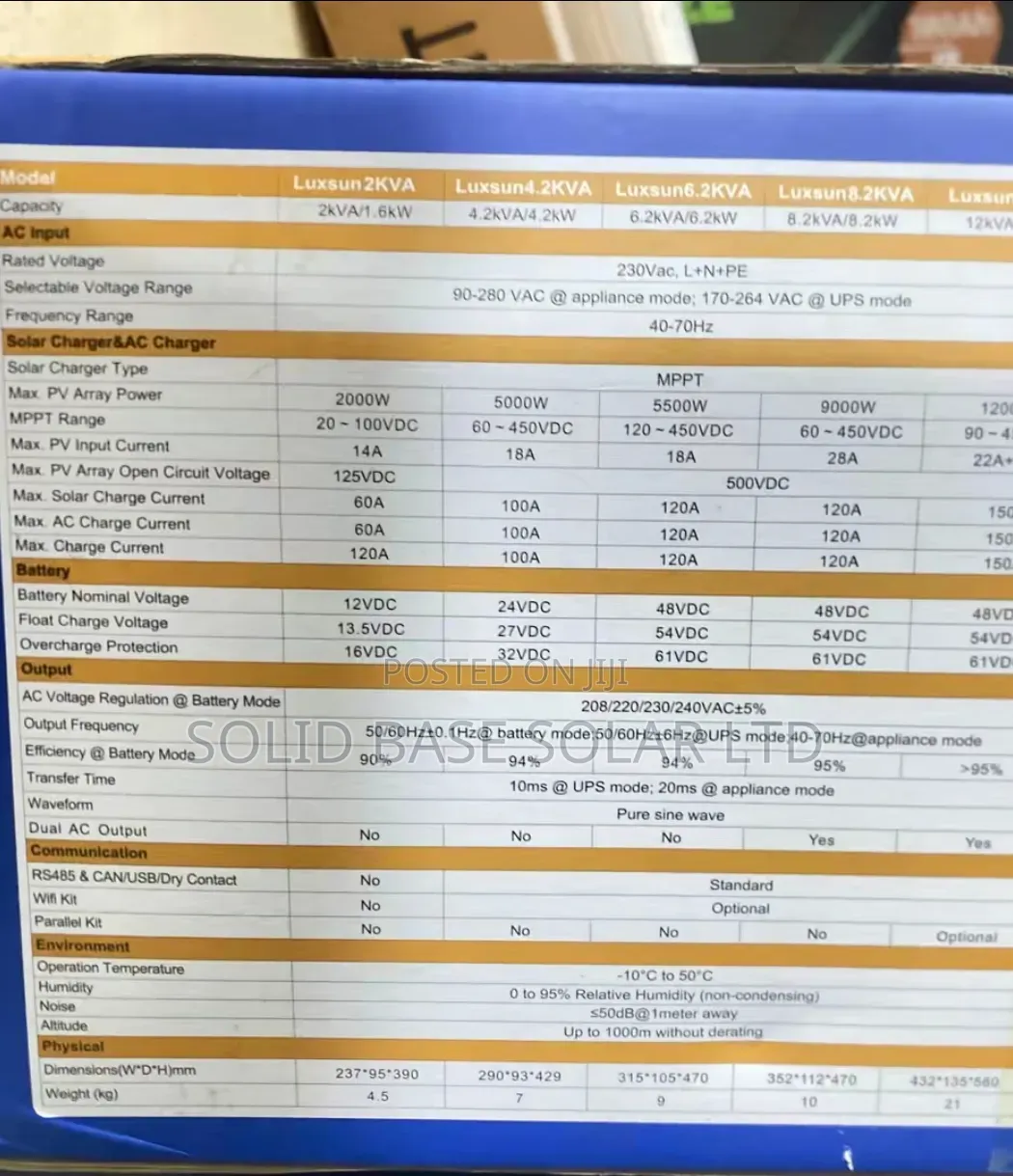Luxsun 12kva Non Parallel Hybrid Inverter