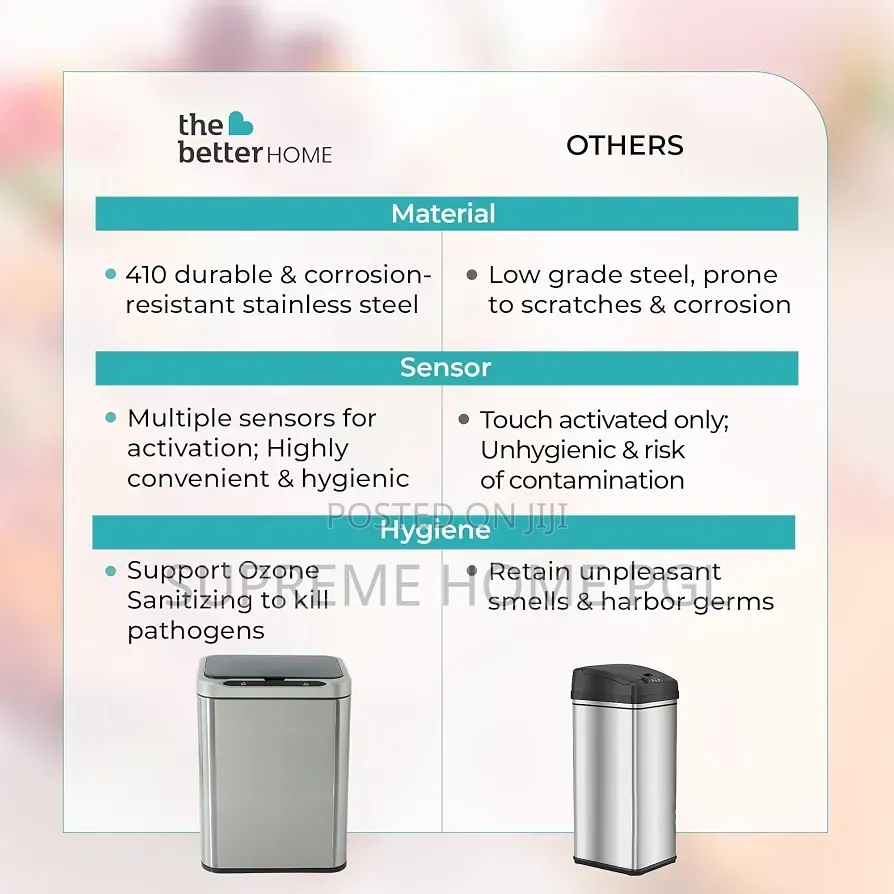 High Quality 20l Sensor Smart Dustbin Trash Can