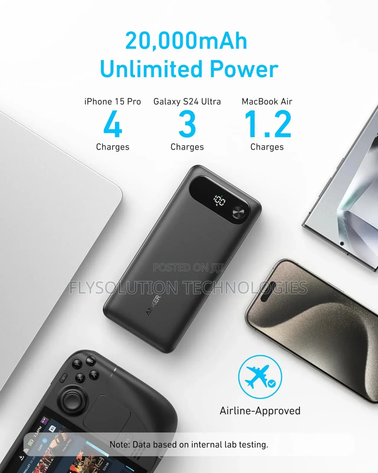 Anker Power Bank 20,000mah 87w Built-in Usb-C Cable Laptop Power Bank