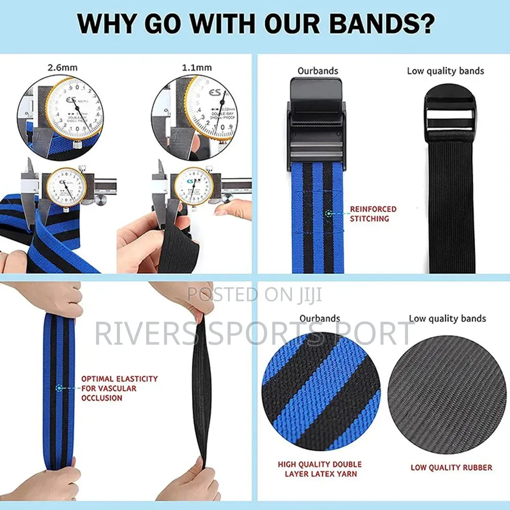BFR Rigid Blood Flow Restriction Glute Band for Arms Legs Occlusion