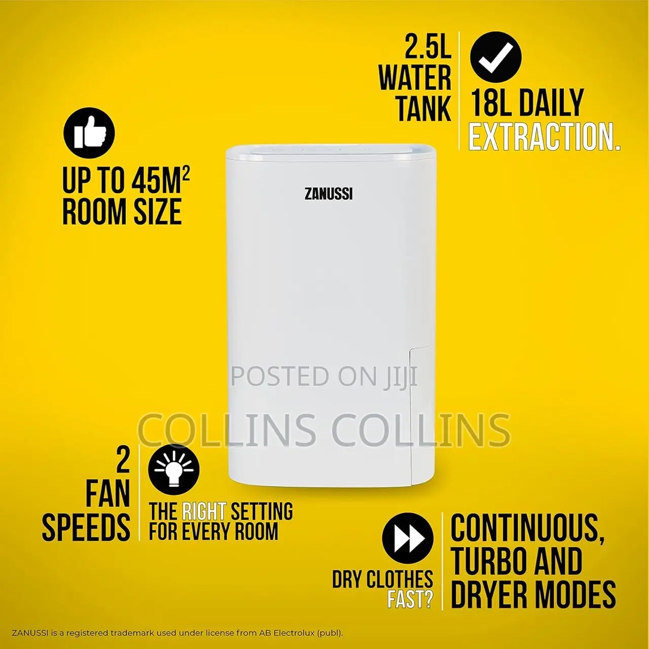 Zanussi 18l Dehumidifier