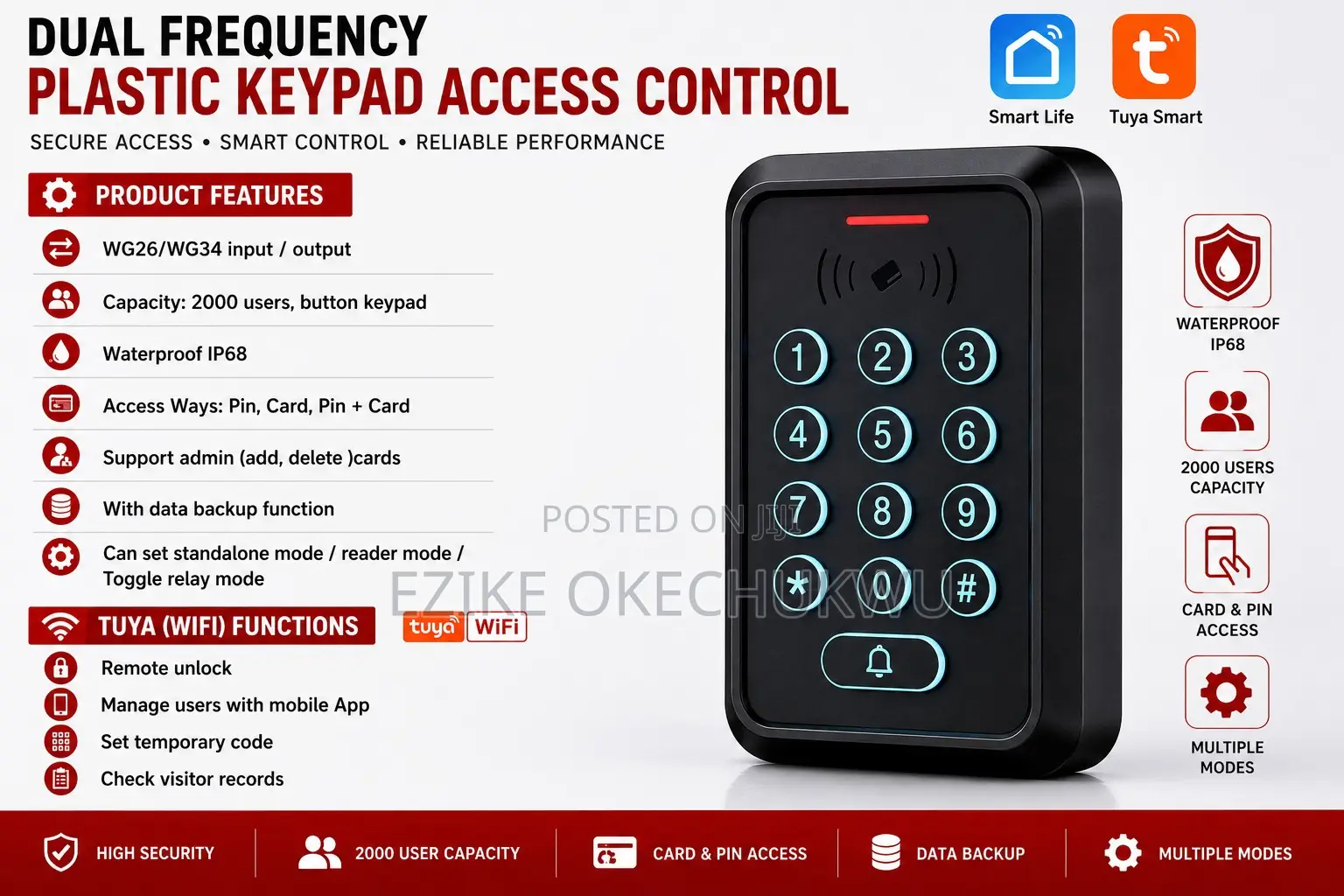 Smart Tuya Wifi Standalone Waterproof Reader