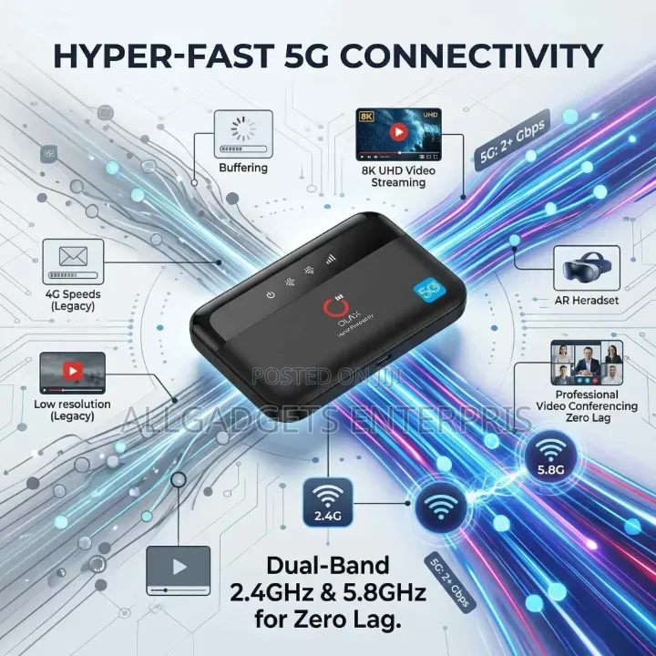 5g Mifi Olax