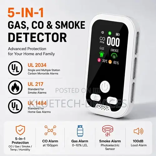 5 In 1 Plug-in Smoke & Co & Flammable Gas Detector Sound+Light Alarm