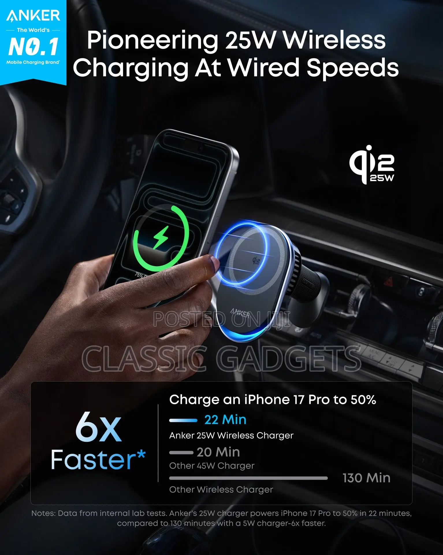 Anker Prime 25w Maggo, Aircool, Pad Wireless Car Charger