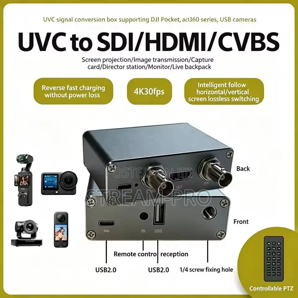 Professional Uvc to Sdi / Hdmi / CVBS Video Converter