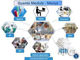 Hospital Management Software System