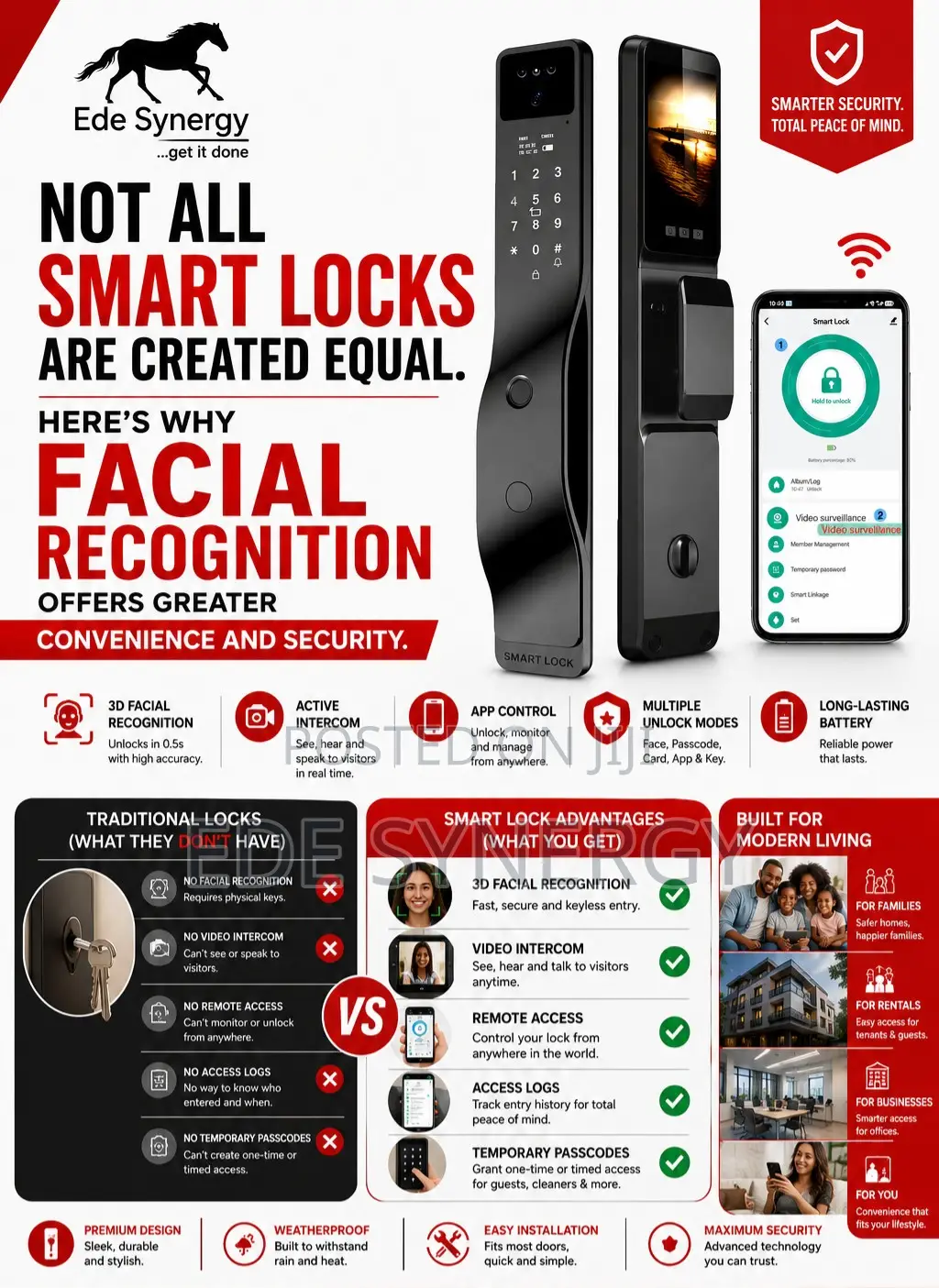 Main Entrance Biometric Digital Smartlock
