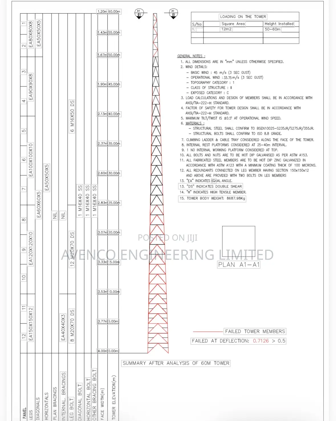 Structural Design Analysis of Telecom Tower,Monopole,Mast,Warehouse