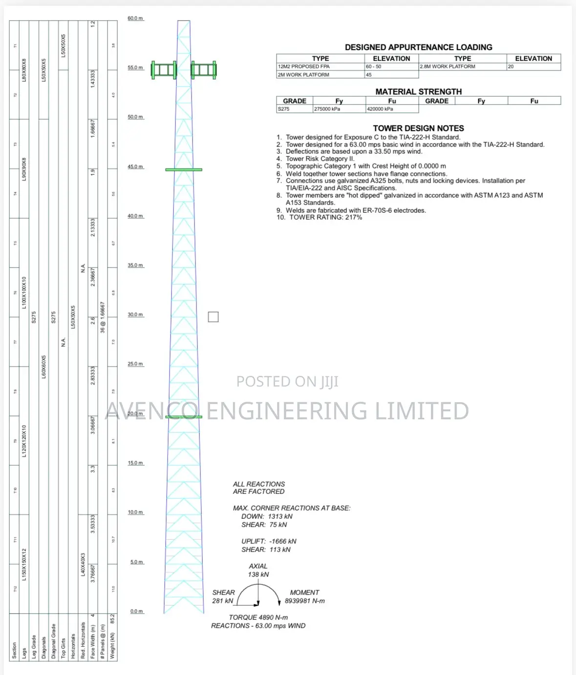 Structural Design Analysis of Telecom Tower,Monopole,Mast,Warehouse