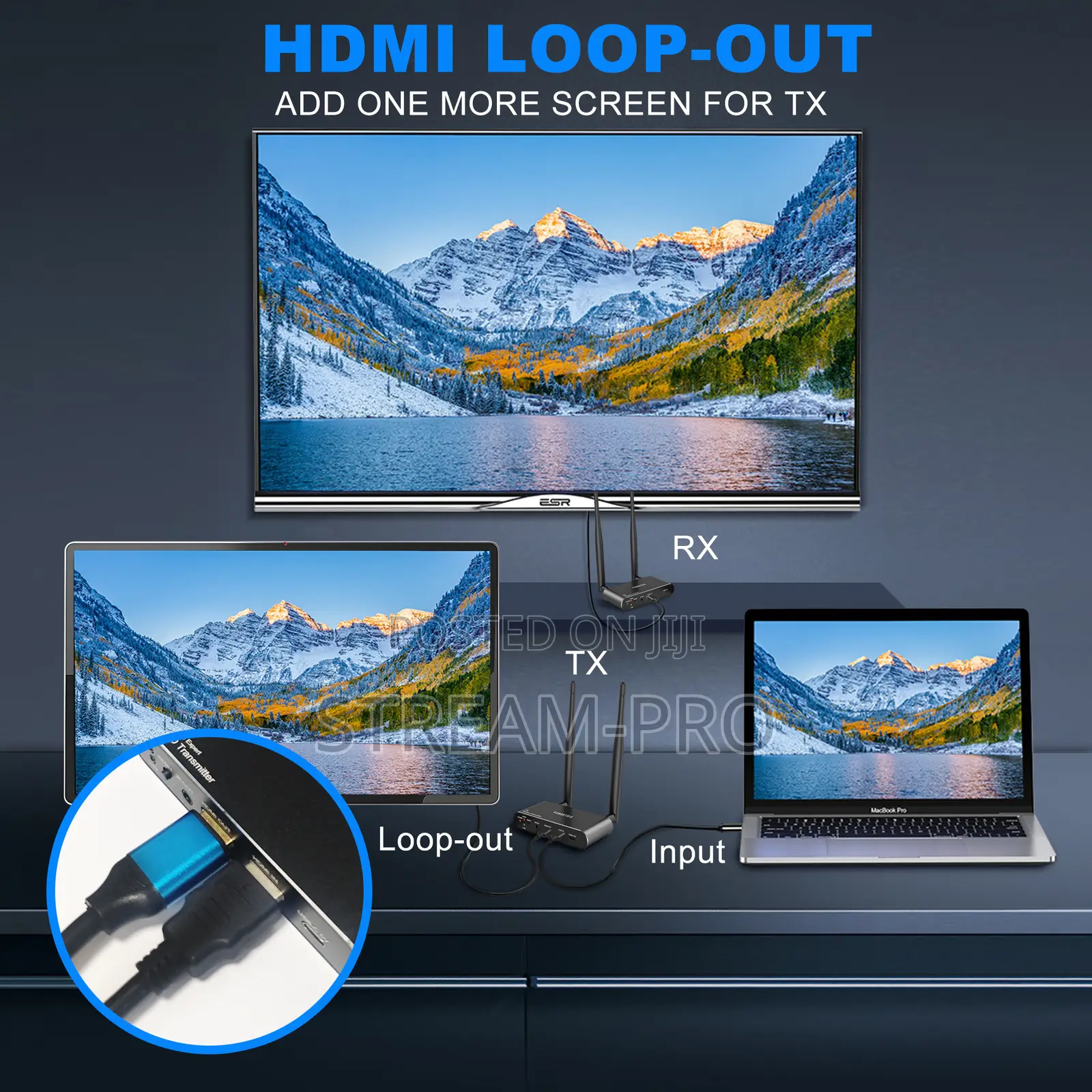 FORBETDIS JM200PRO HDMI Wireless Video Transmitter and Receiver Kit