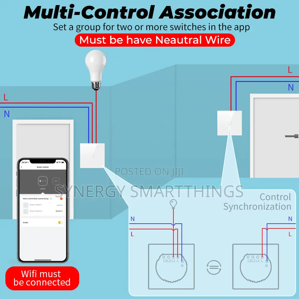 Tuya Zigbee Touch Smart 2 Gang Switch White Color