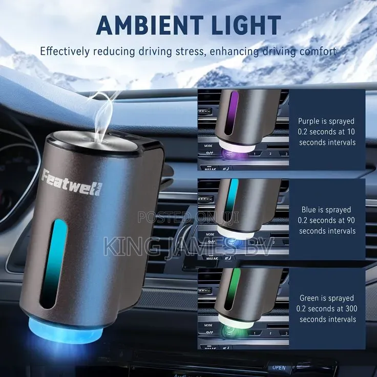 Premium Rechargeable Fragrance Diffuser – Smart Scent Technology