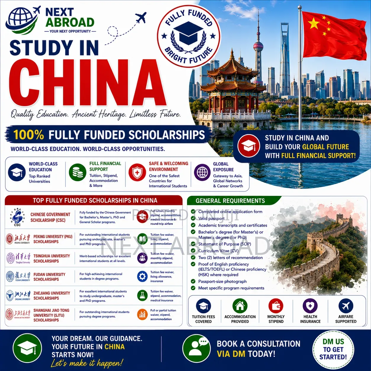 Study in China Fully Funded Scholarships