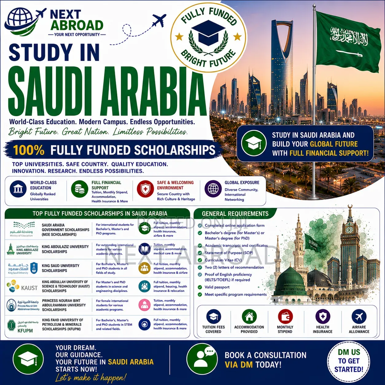 Study in Saudi Arabia Fully Funded Scholarships Opportunities