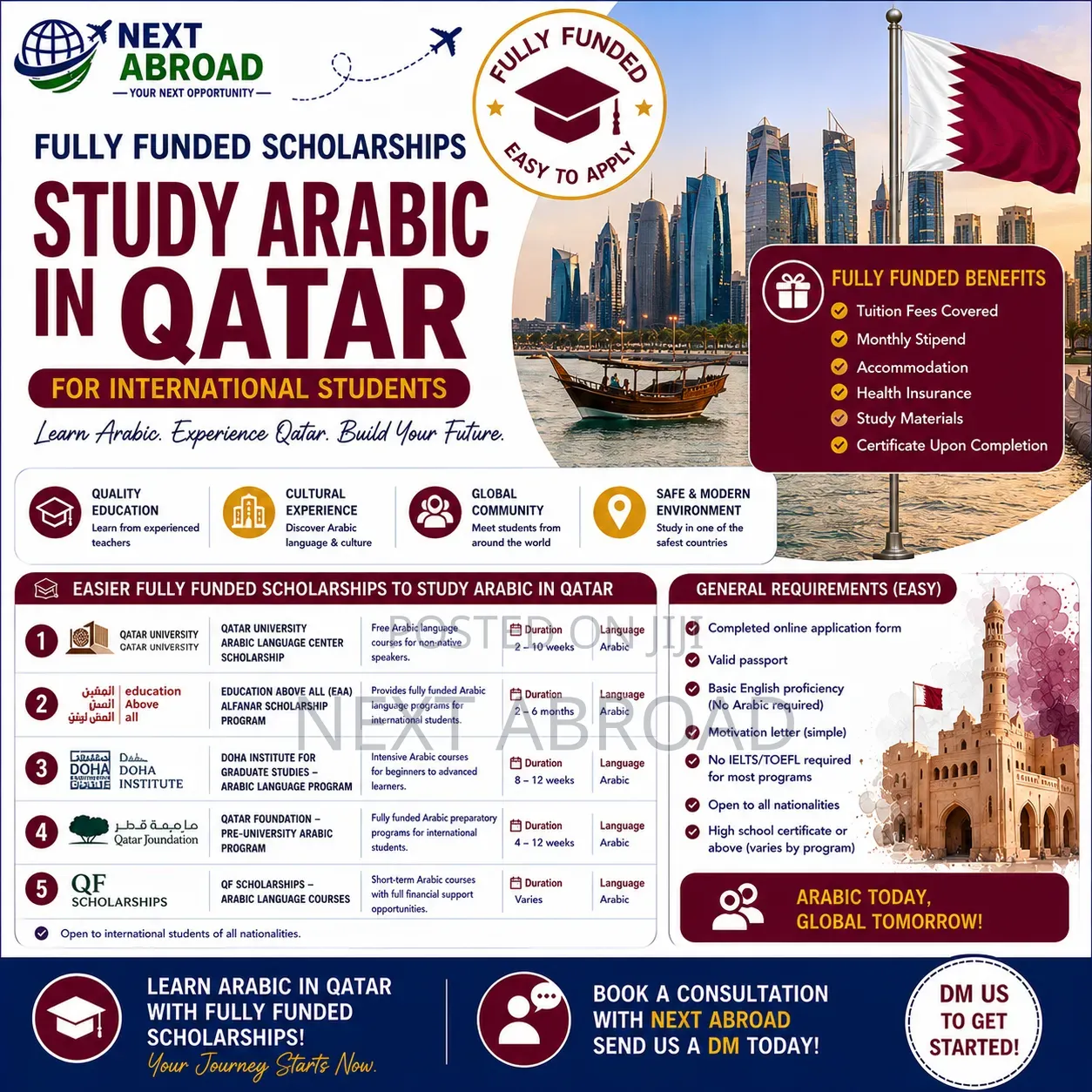 Fully Funded Scholarships Arabic Study in Qatar