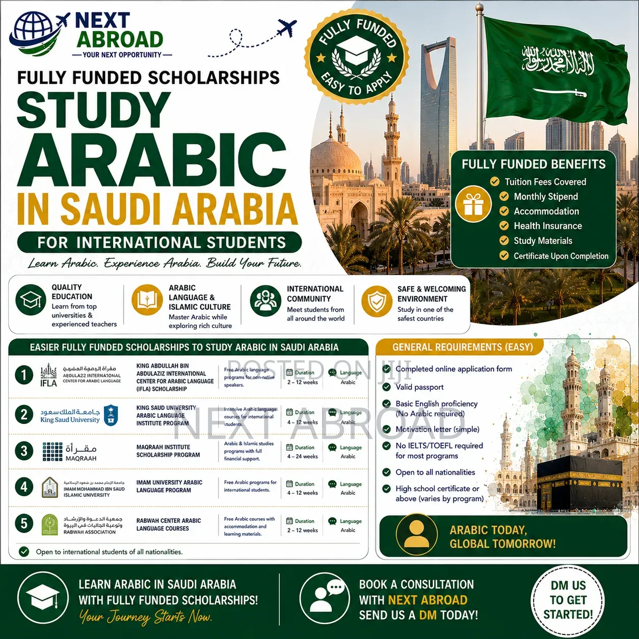 Study Arabic in Saudi Arabia,fully Funded Scholarships