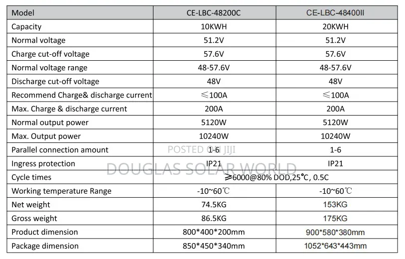 20kwh Cworth Lithium Battery