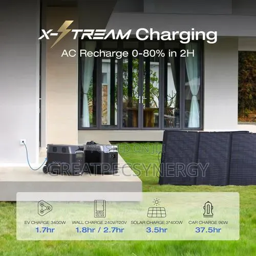 Eco Flow Delta Pro 360WH Portable Power Station