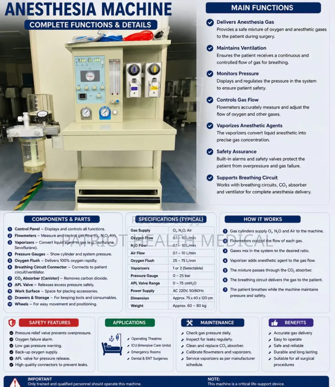 Anesthesia Mechine