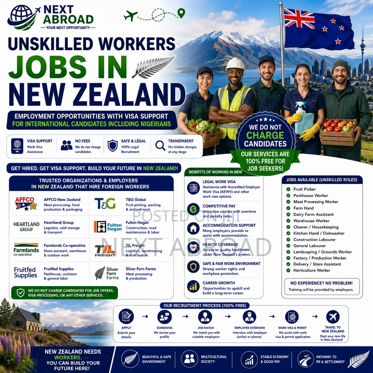 Unskilled Workers Job in New Zealand