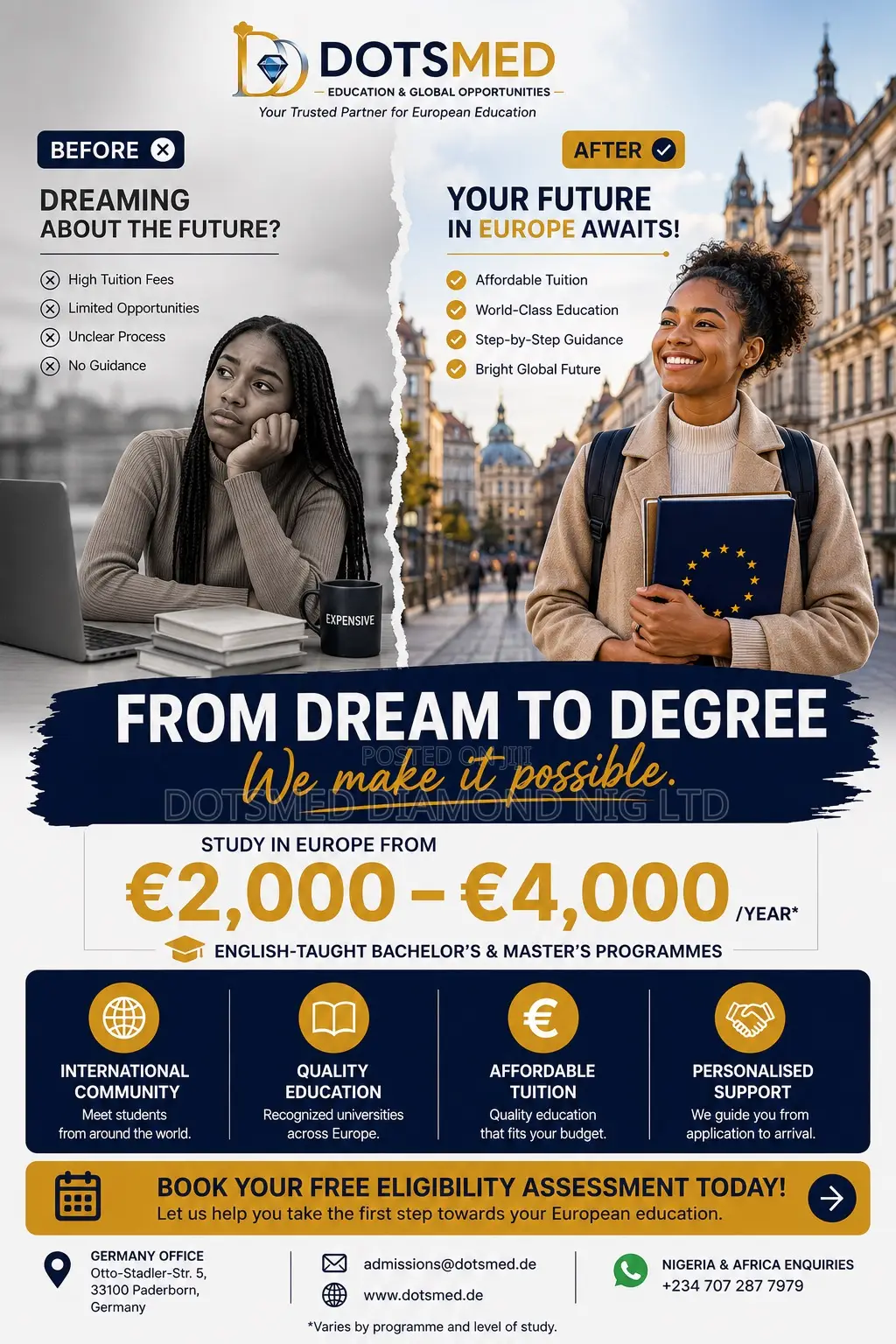 Study in the European Union | Tuition From €2,000–€4,000/Year