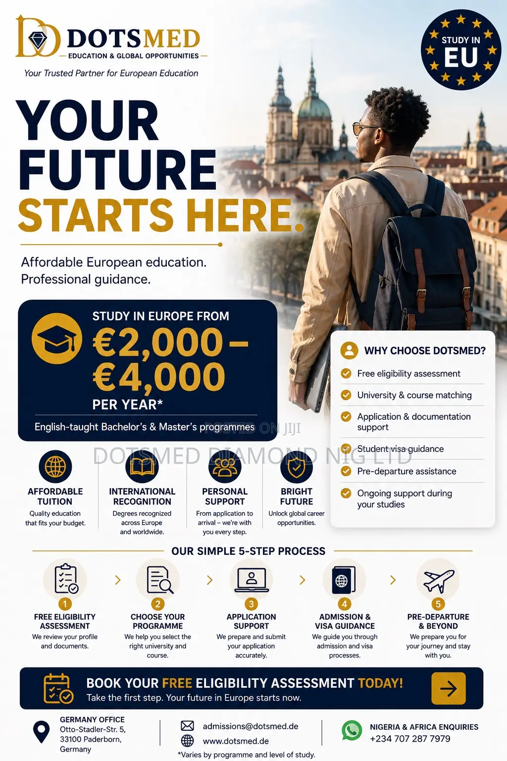 Study in the European Union | Tuition From €2,000–€4,000/Year