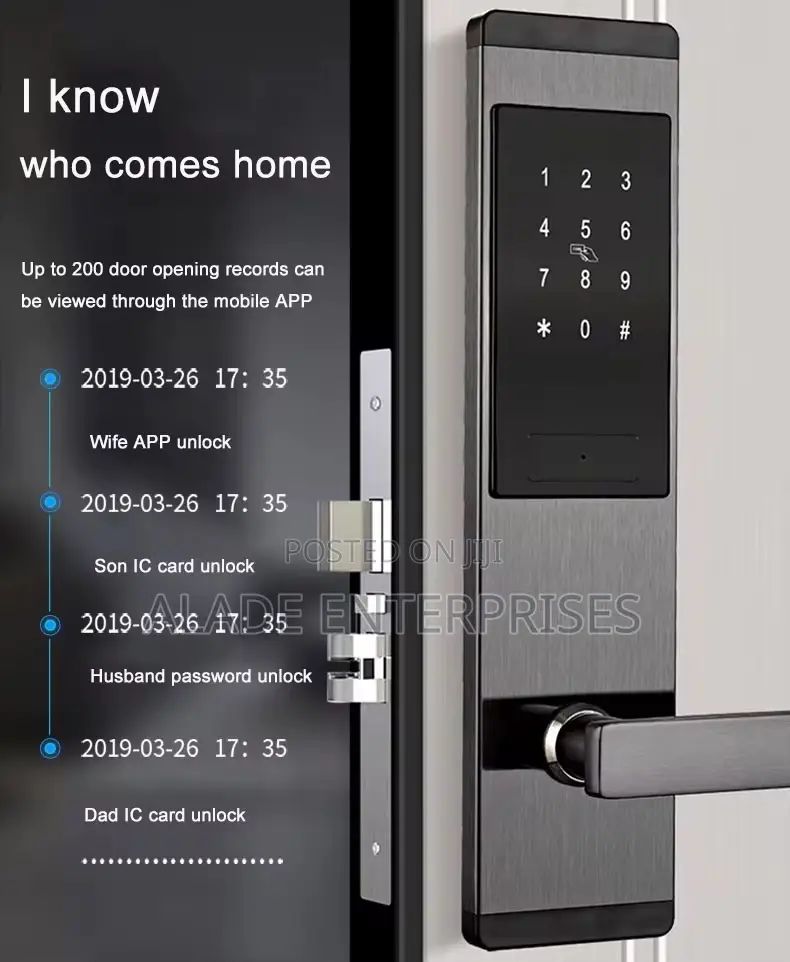 Smart Door Lock IP65 Waterproof Touch Keypad
