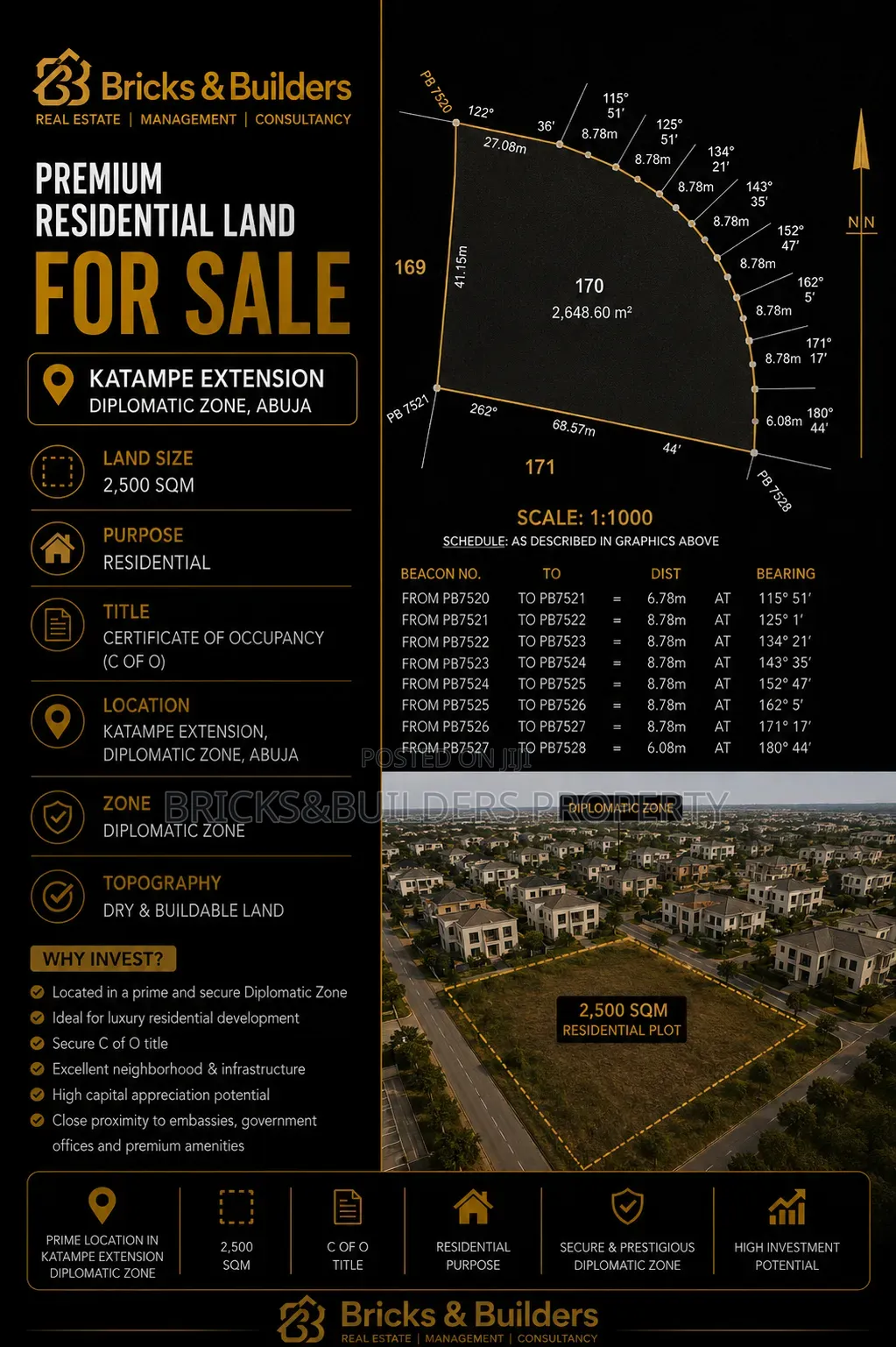 2500sqm Residential Land With C of O in Katampe Exten. Diplomatic Zone