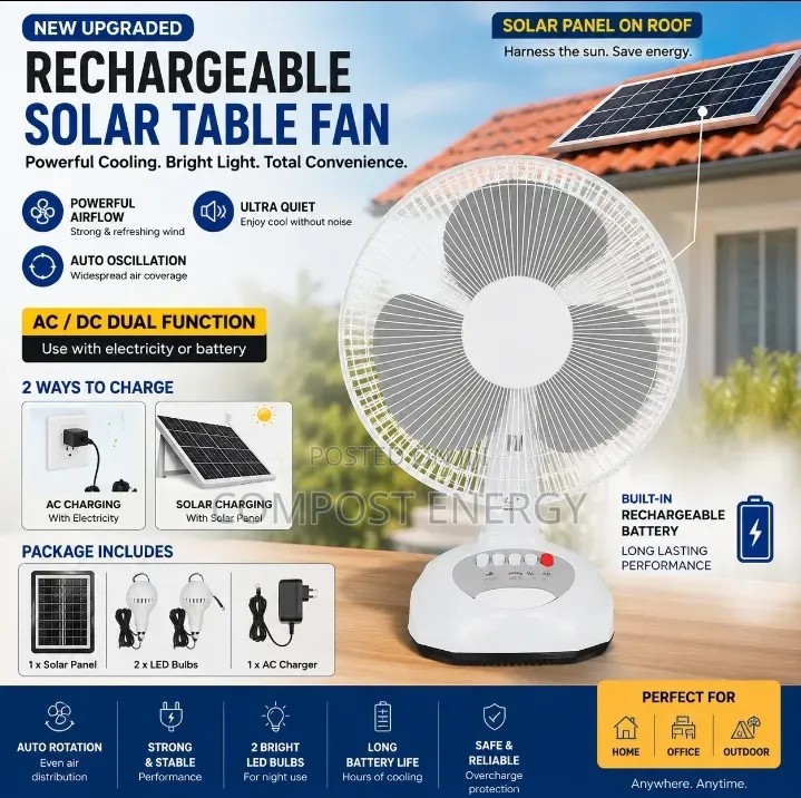 Rechargeable Table Fan With 2bulbs and Panel
