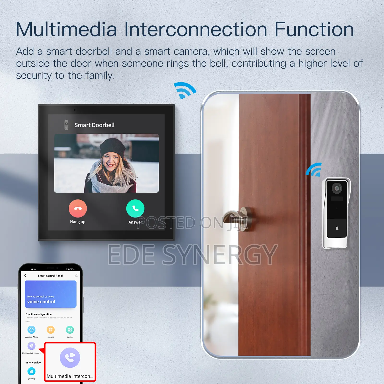 Wall-Mounted Smart Home Controller With Voice Control, Built-in Alexa