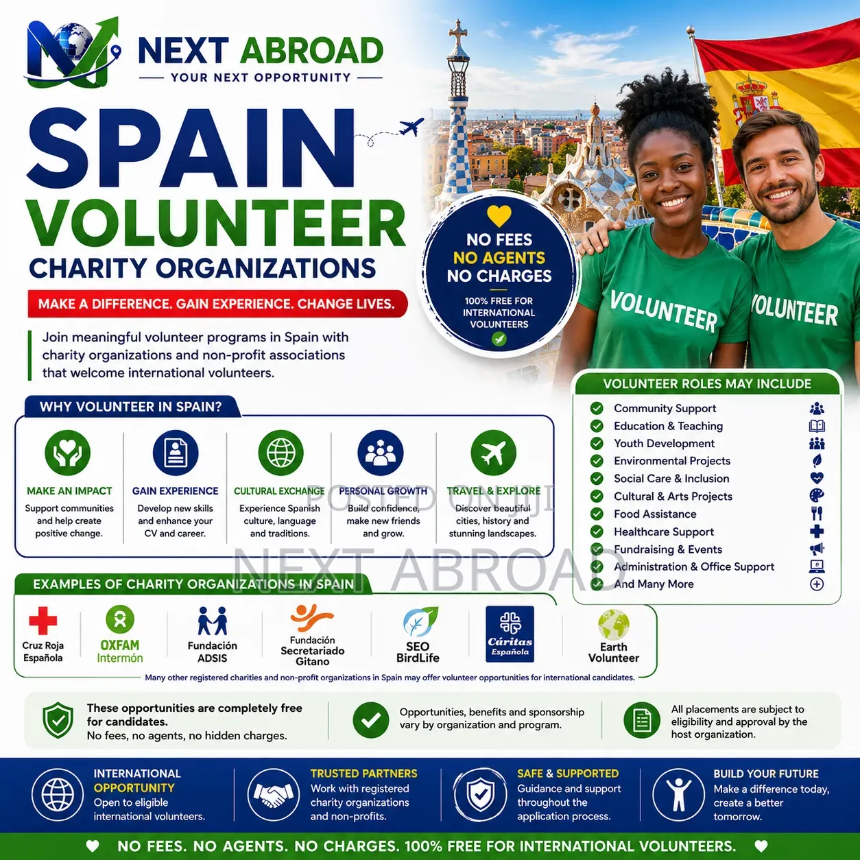 Volunteer Charity Organization in Spain