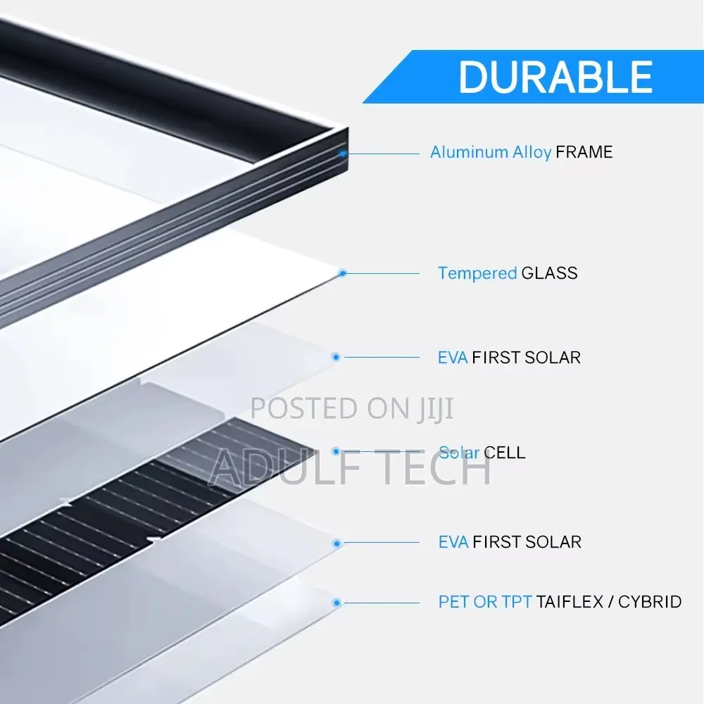 JINKO 625W Bifacial N-Type Solar Panel
