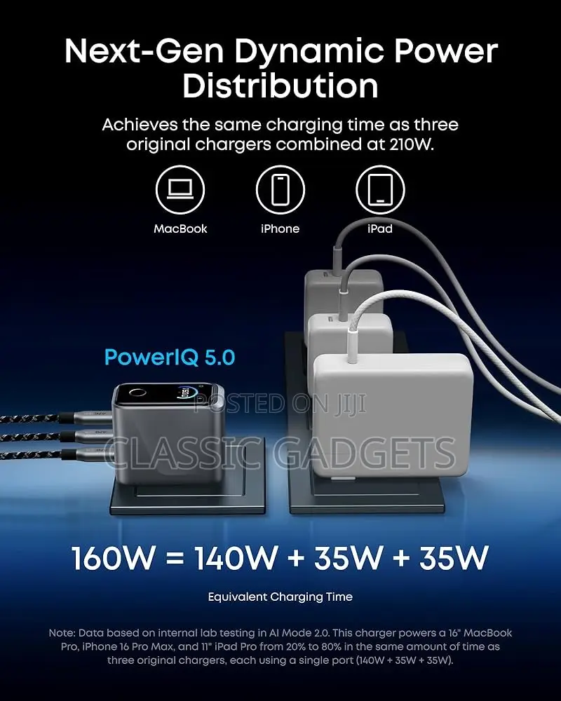 Anker Prime 3-Port USB-C 160W Charger With Smart LED Display