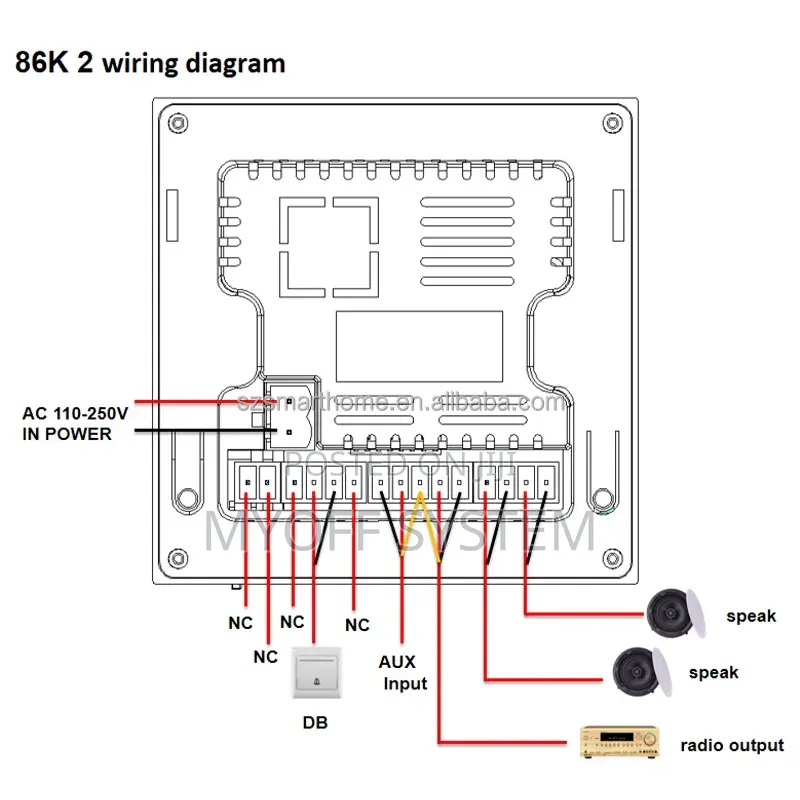 Background Music Volume Control Wall Amplifier