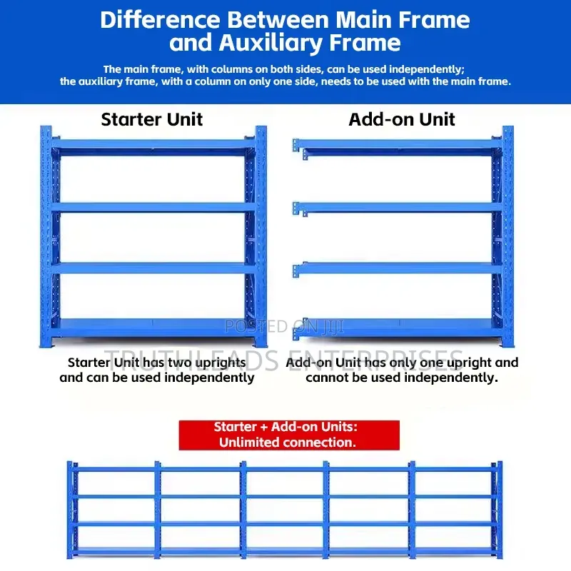 Multipurpose Storage Racking