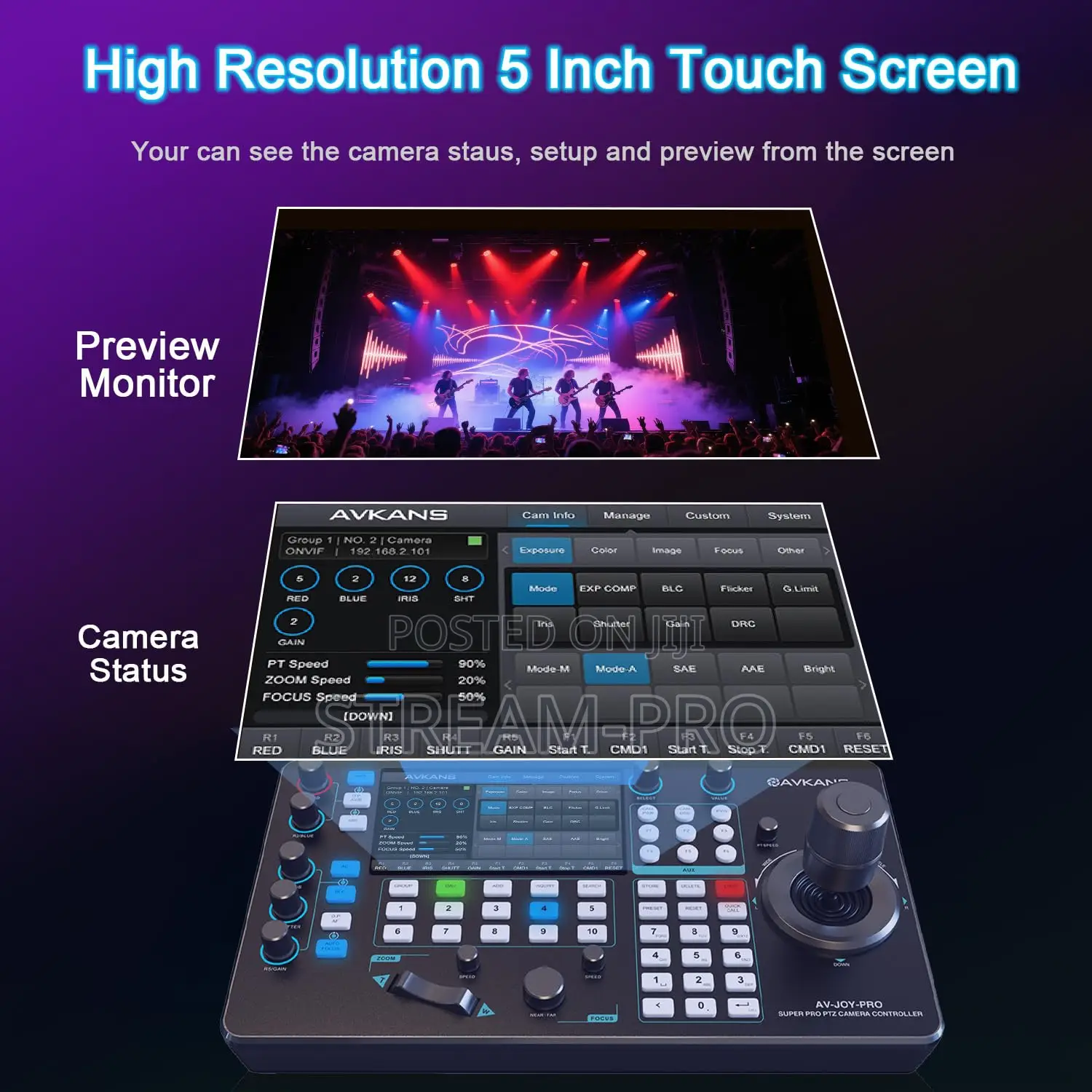 AVKANS JOY-Pro IP NDI Camera Controller Keyboard