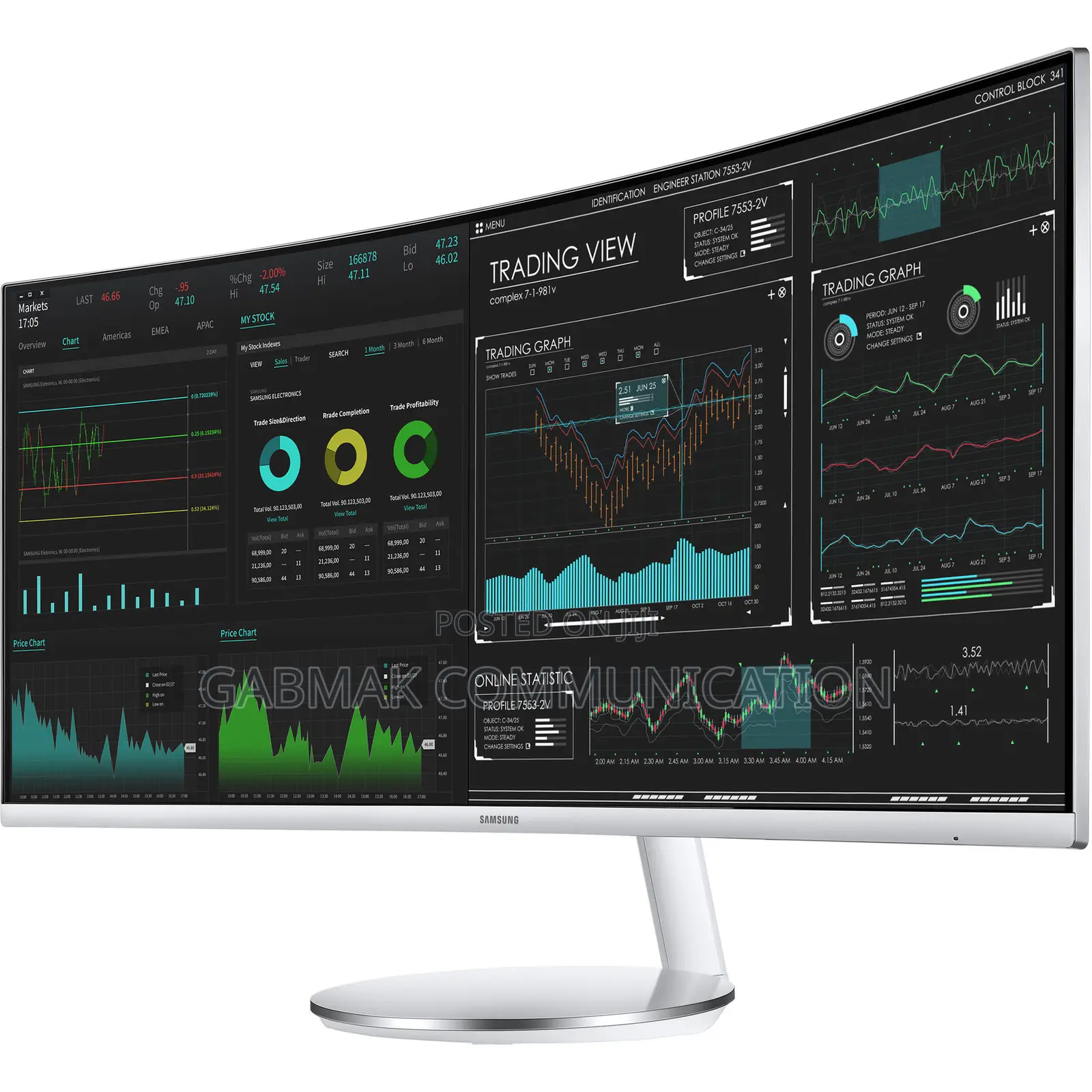 QLED Thunderbolt 3” 34’ Inch Curved Monitor Samsung CJ79”