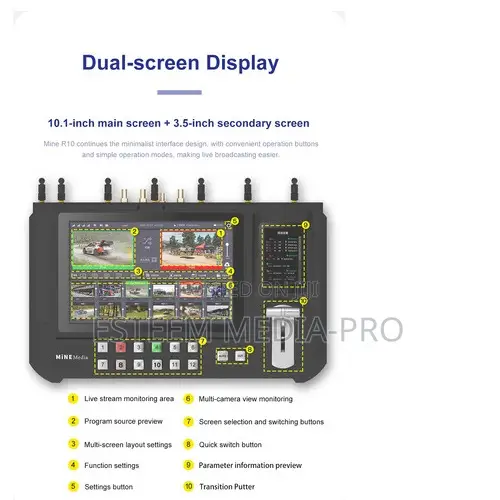 MiNE Media R20-Pro 5G Bonding Video Switcher (Black)