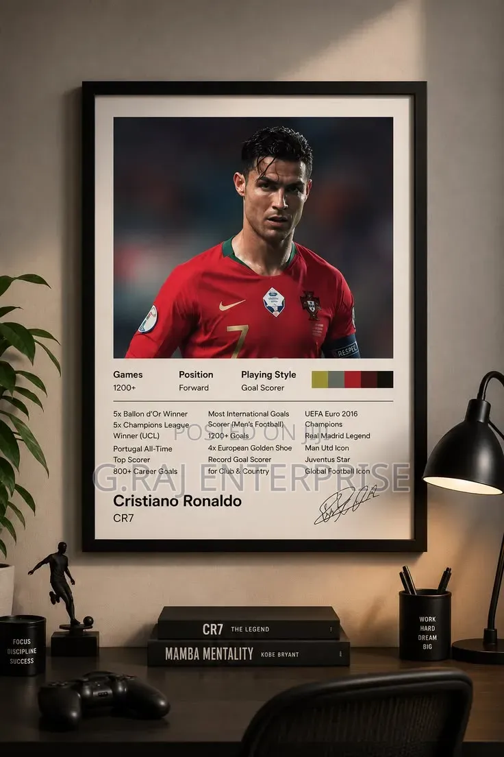 Christiano Ronaldo Jersey Frame for Living Room