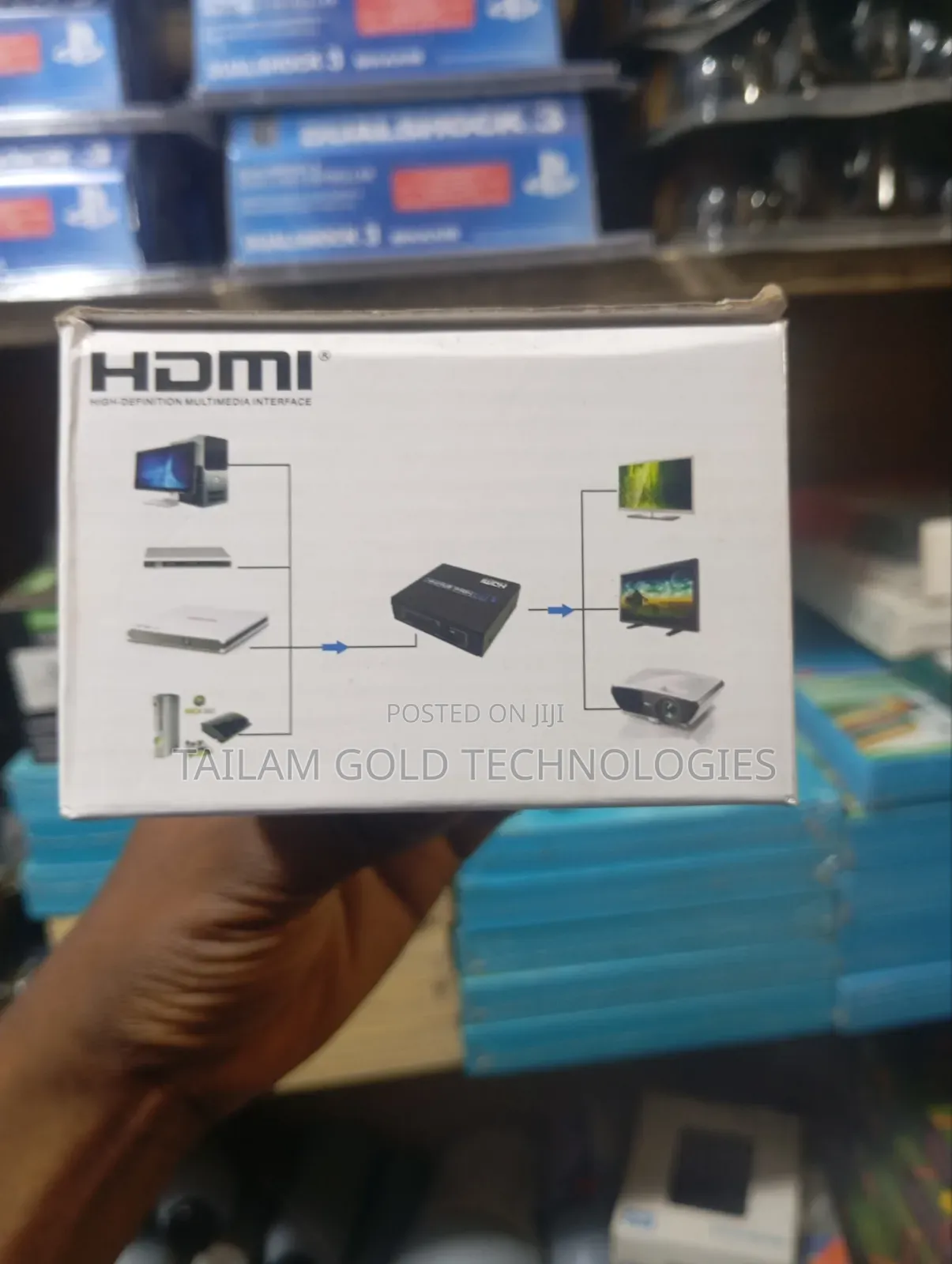 HDMI Splitter