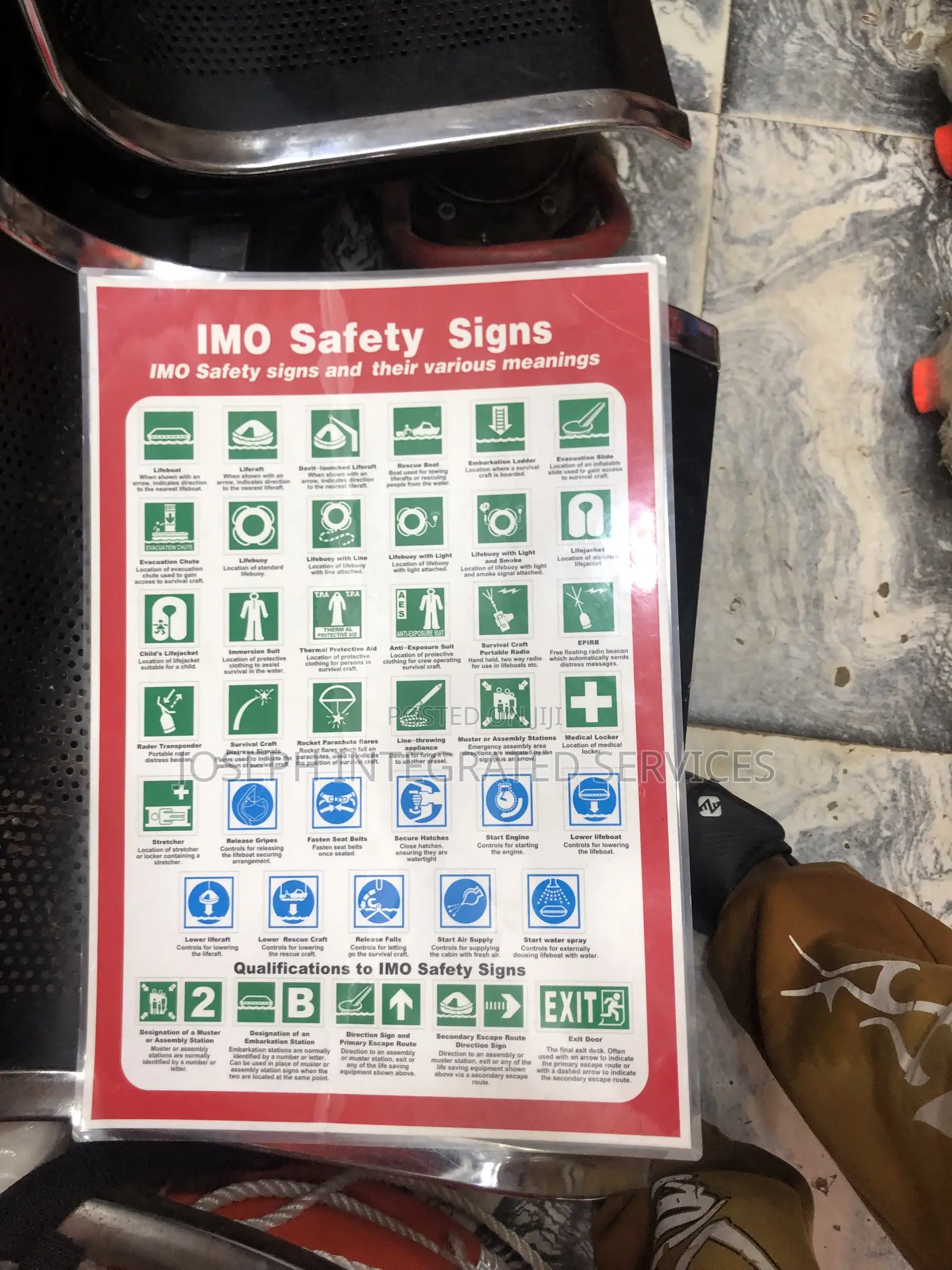 IMO Safety Signs Poster