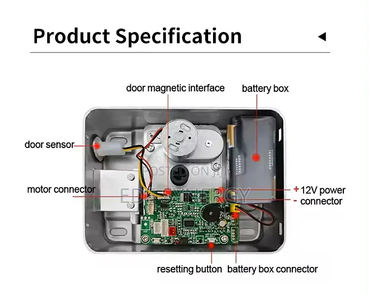 Put Door Pedestrian Gate Smartlock With Mobile App Access